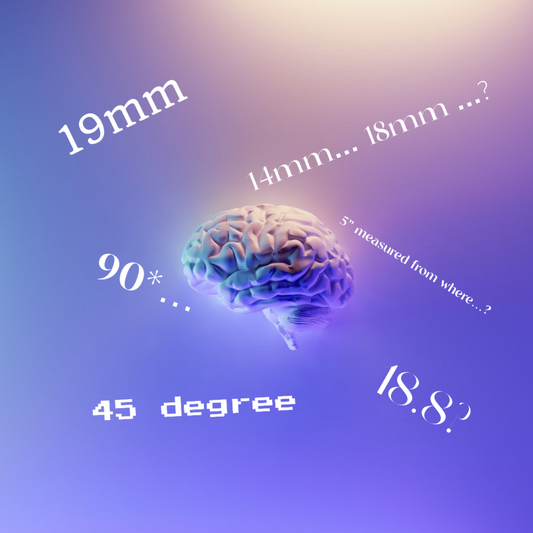 Measurements and terminology explained