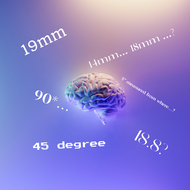 Measurements and terminology explained