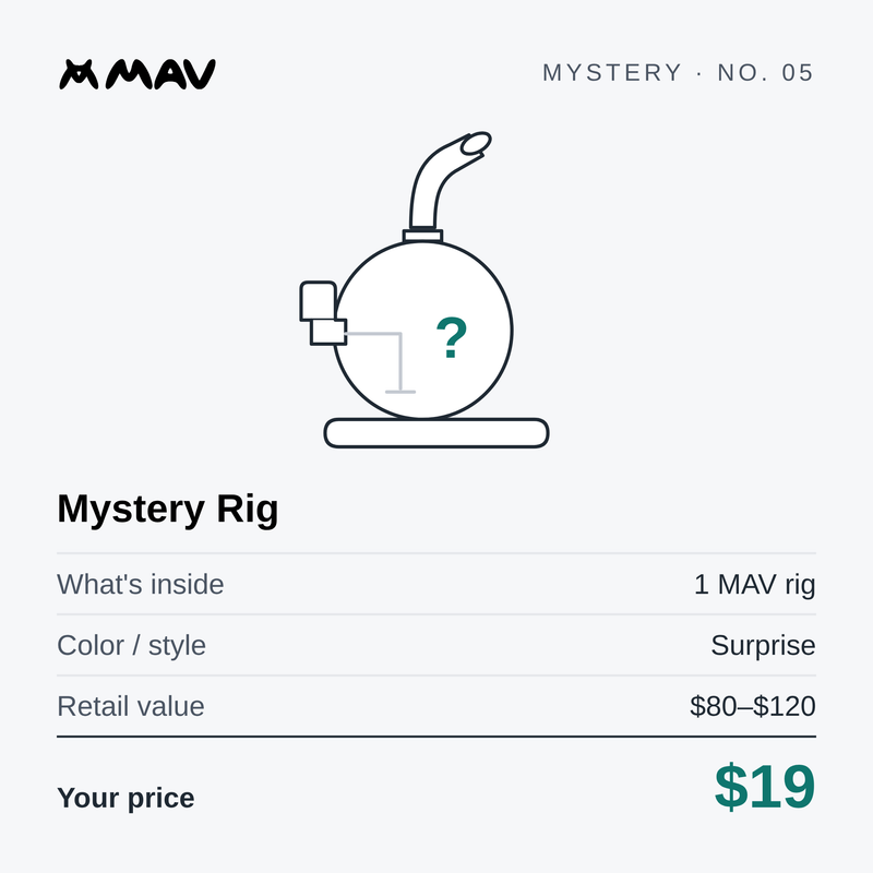 Mystery rig card - $19, retail value $80-$120